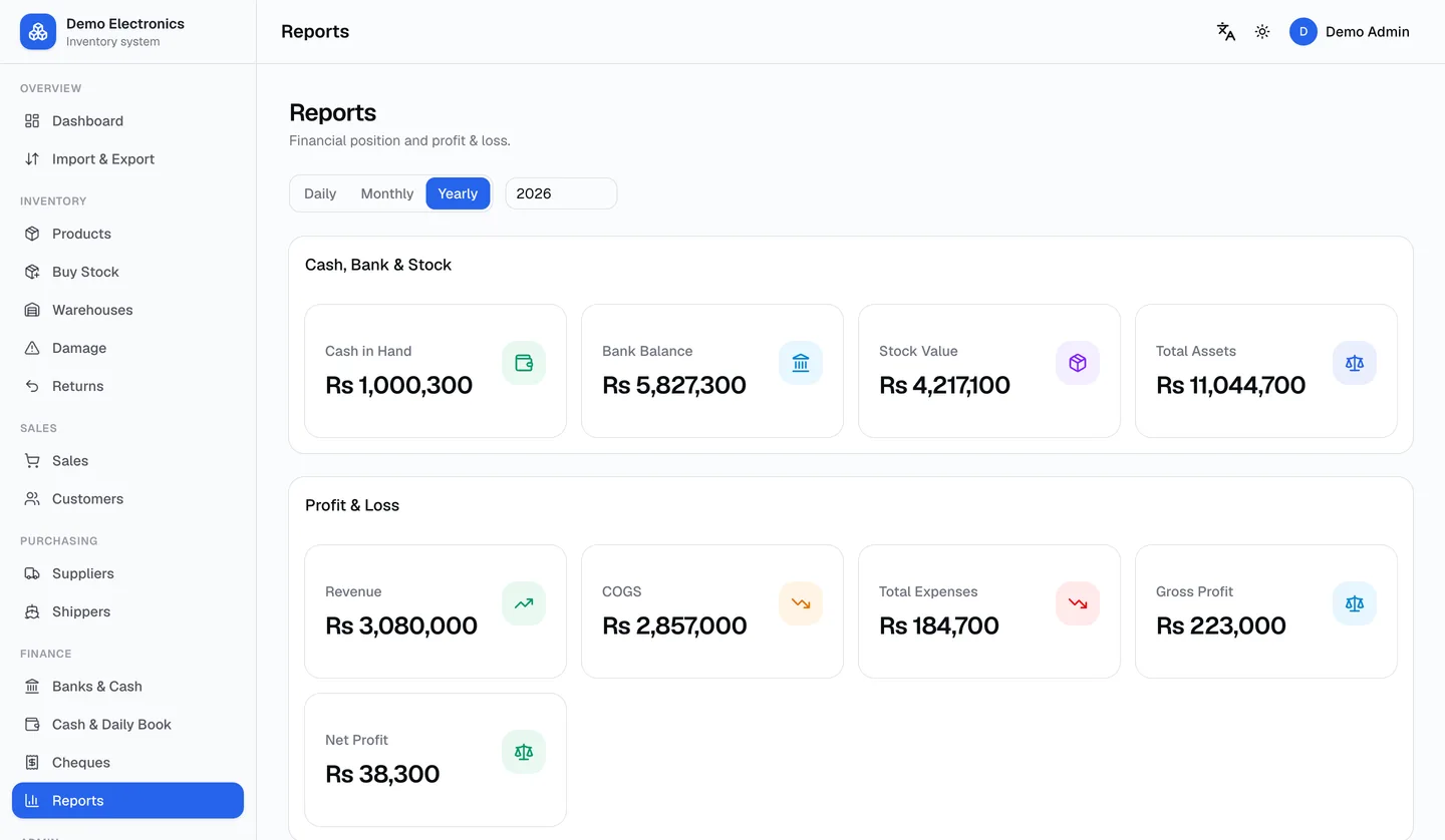 The Reports screen in LiveKaatha: profit and loss, sales by customer and product, and ageing.